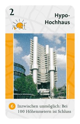 Hypo-Hochhaus